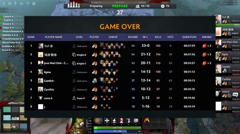 reddit autochess
